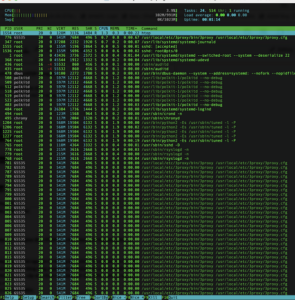 Cách sử dụng HTOP trong Linux