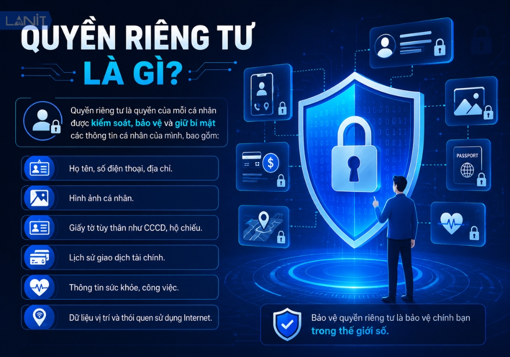 Quyen Rieng Tu La Gi