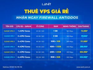 Thuê VPS Chất Nhận Ngay FIREWALL ANTI DDOS Giá Chỉ từ 72k/tháng