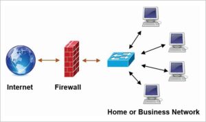 Hướng Dẫn Tắt Firewall trên Ubuntu Server Với Lệnh Duy Nhất
