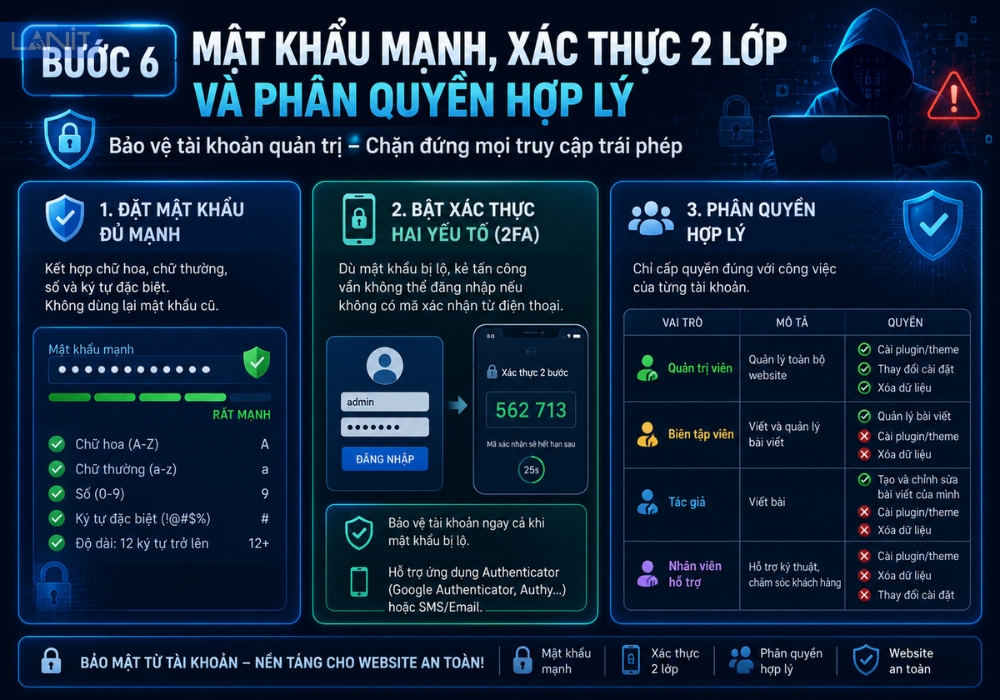 Mat Khau Xac Thuc 2 Lop