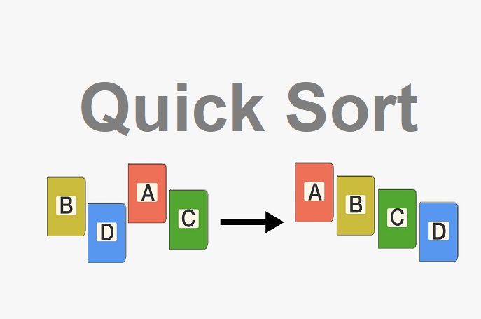 Quick Sort được ứng dụng như thế nào?