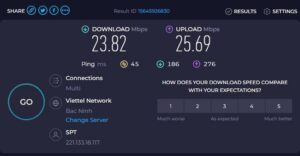 Kbps là gì? Mối quan hệ giữa Mbps và Kbps