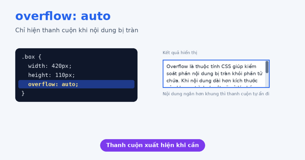 Overflow Auto
