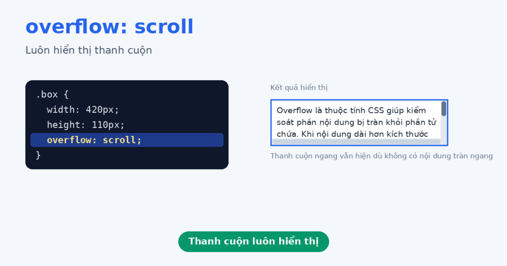 Overflow Scroll