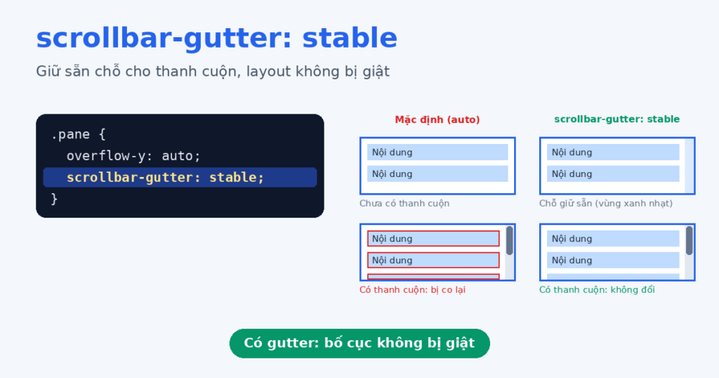 scrollbar-gutter