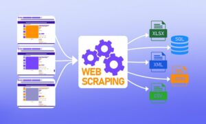 Web Scraping là gì? Cách thức hoạt động của Web Scraping