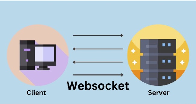 Websocket là gì? Ưu Nhược Điểm & Cách Thức Hoạt Động