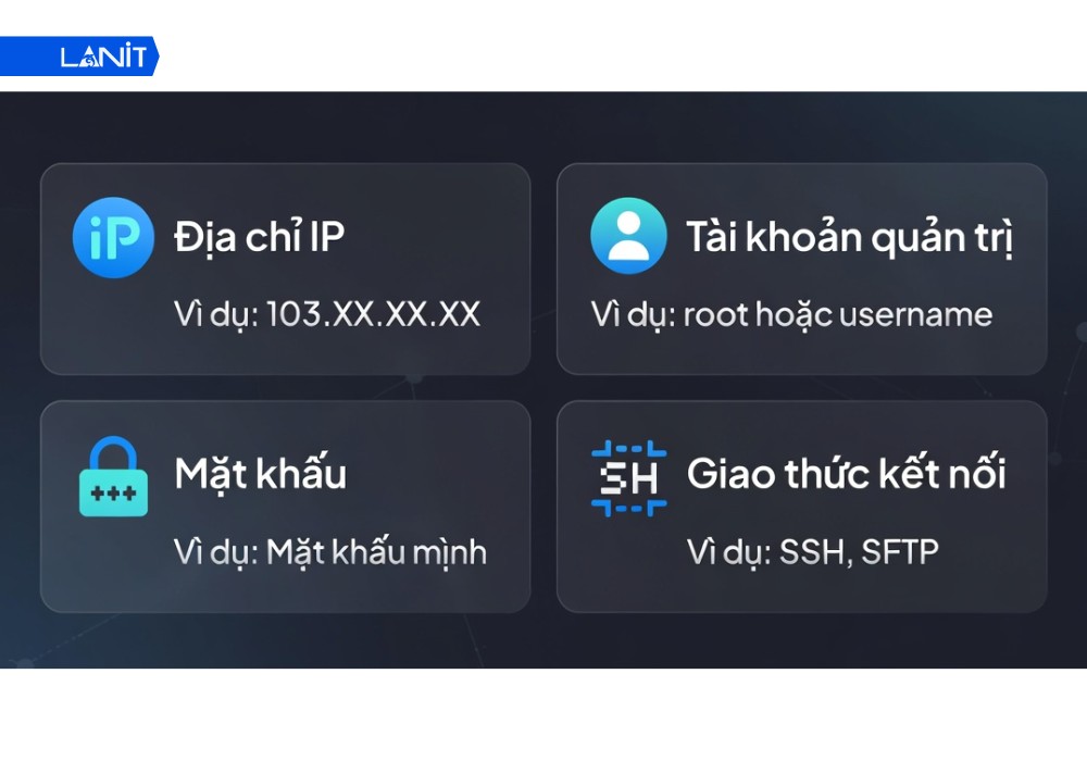 C&aacute;c th&ocirc;ng số cần nắm vững khi nhận VPS​
