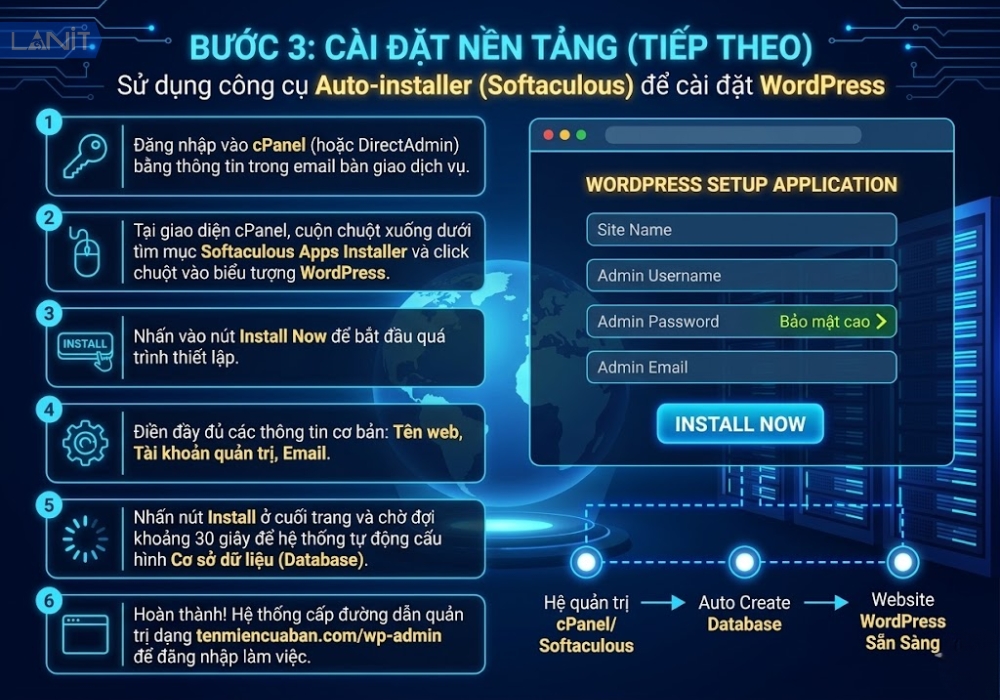 Sử dụng công cụ Auto-installer (Softaculous) để cài đặt WordPress