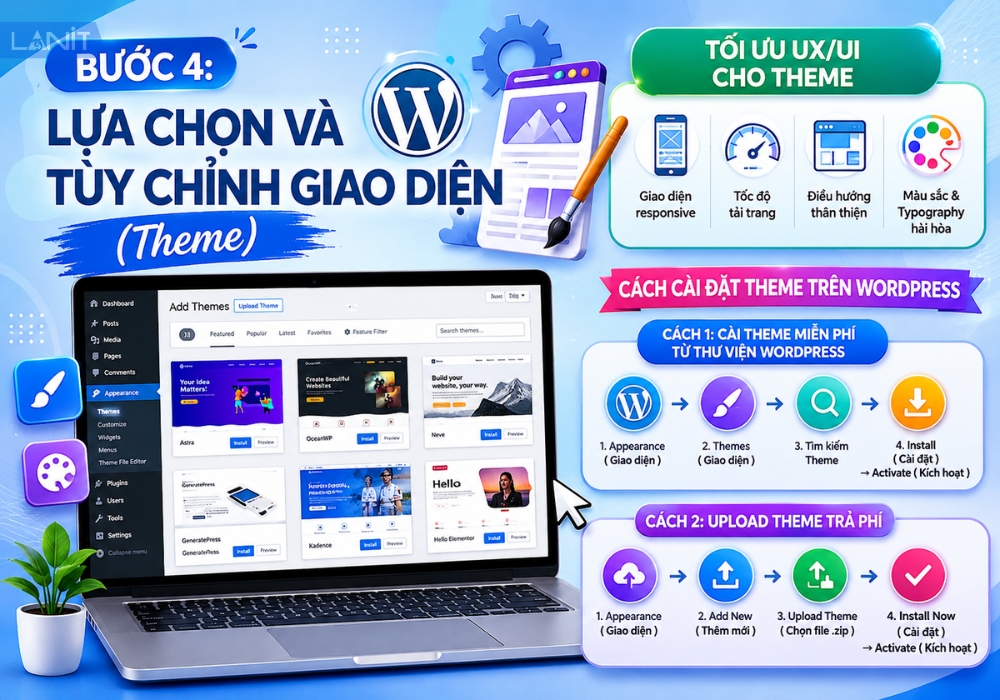 Bước 4: Lựa chọn và tùy chỉnh giao diện (Theme)
