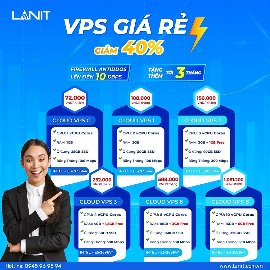 VPS lanit