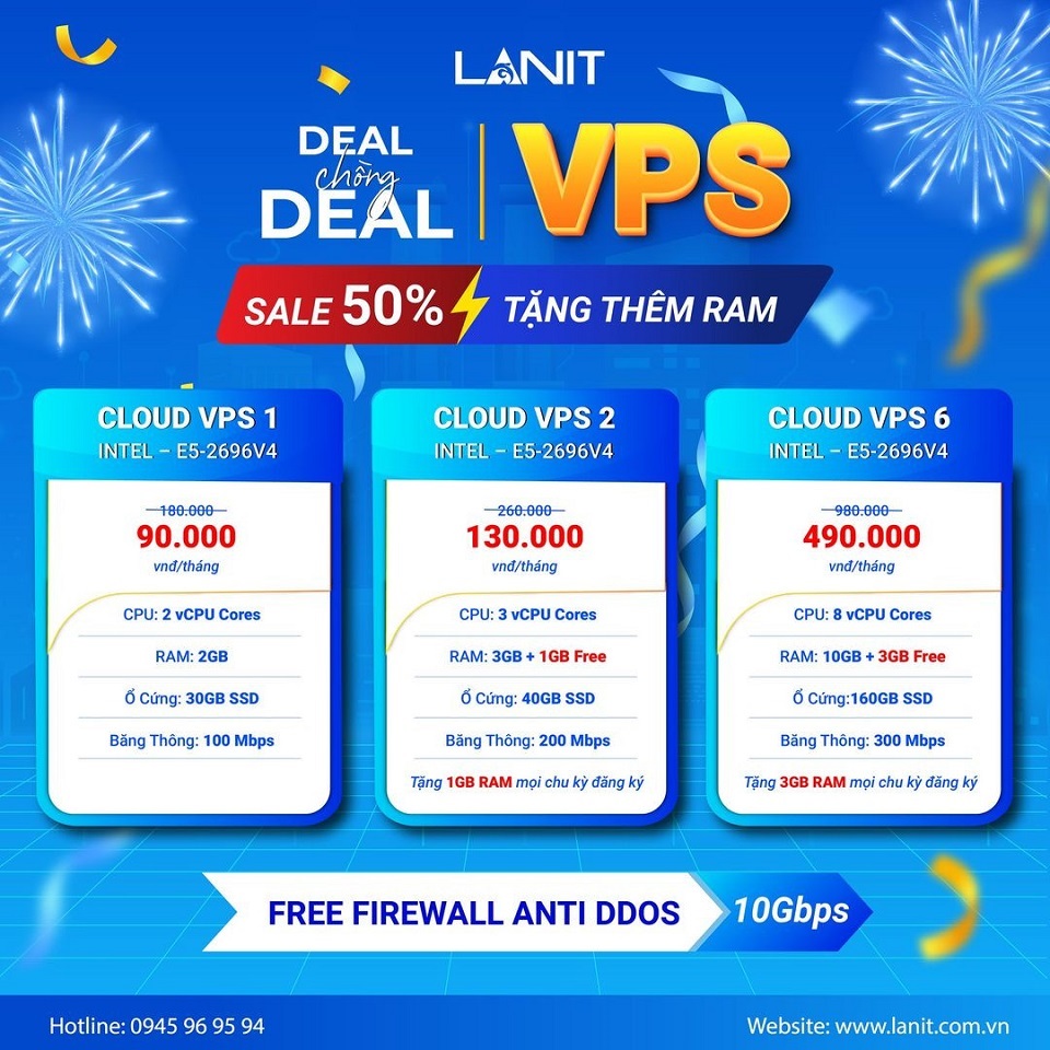 [CTKM] Thuê VPS Giá Rẻ Giảm Sốc tới 50% TẠI LANIT