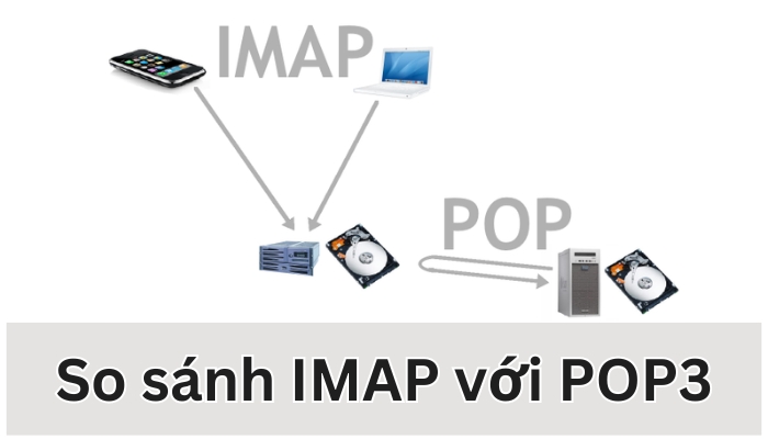 So sánh IMAP với POP3