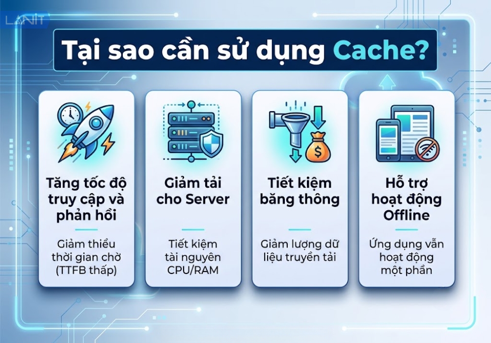 Tại sao cần sử dụng Cache?