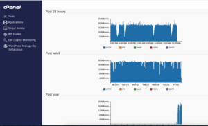Hướng Dẫn Kiểm Tra Băng Thông (Bandwidth) trên Hosting Cpanel