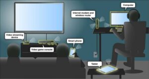UPnP là gì? Tại sao cần Vô Hiệu Hóa ngay lập tức? Cách thực hiện