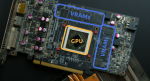 VRAM là gì? Cách Kiểm Tra và Tối Ưu Hóa VRAM Hiệu Quả