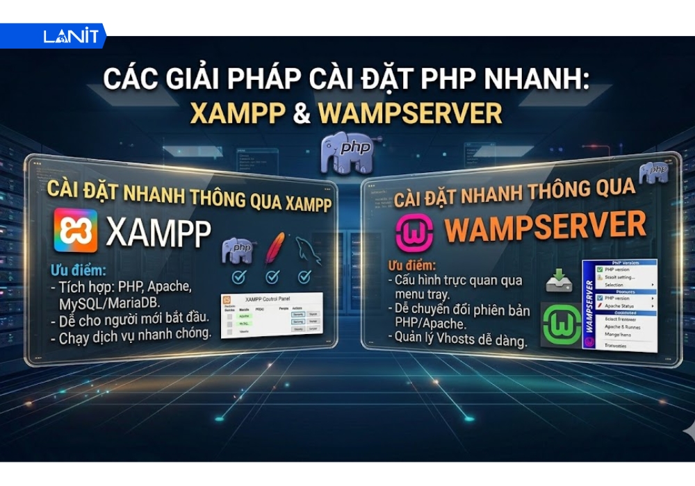 Cài đặt PHP nhanh thông qua XAMPP hoặc Wampserver