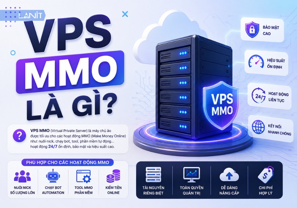 VPS MMO là gì?
