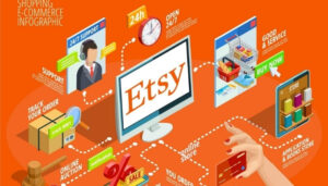 Etsy