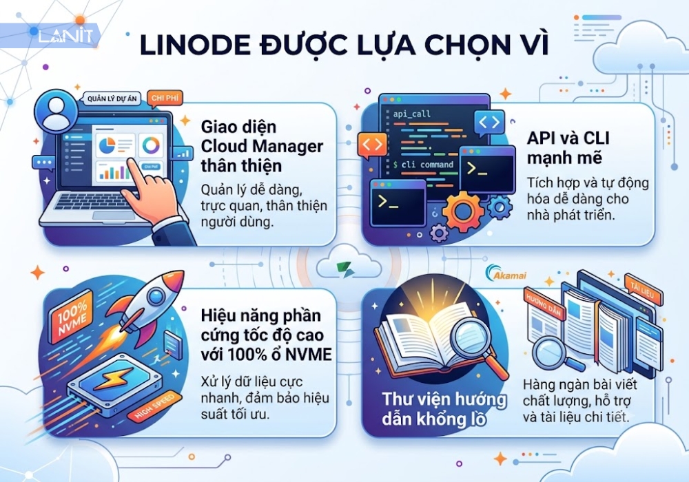 Tại sao Linode được c&aacute;c Developer lựa chọn?