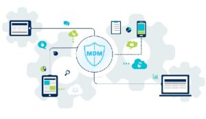 Mobile Device Management MDM là gì? Tính năng và Lợi ích