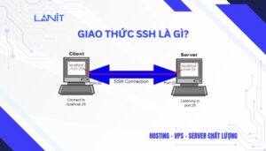 Giao thức SSH là gì?