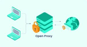 Proxy mở là gì? Ưu Nhược Điểm và Cách Phát Hiện Proxy mở