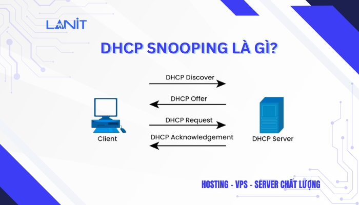 DHCP Snooping là gì?