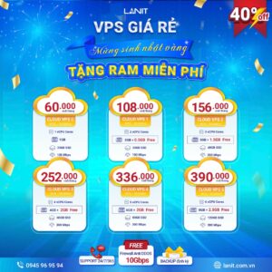 LANIT sinh nhật VPS tặng Ram
