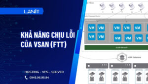 khả năng chịu lỗi của vSAN (FTT)