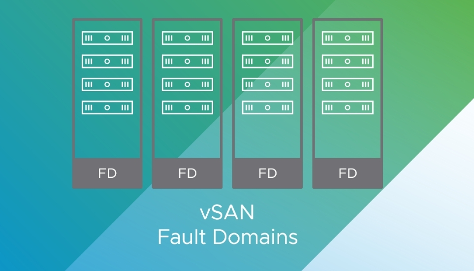vSAN là gì?