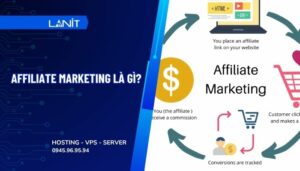 Affiliate Marketing là gì? Điểm cần chú ý khi làm Affiliate cho người mới