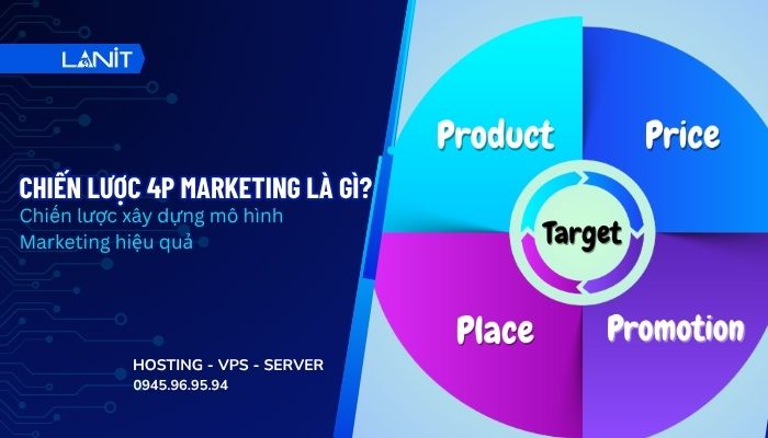 Chiến lược 4P Marketing là gì? Cách xây dựng mô hình Marketing