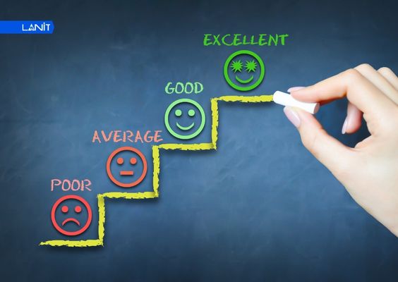 Đánh giá chỉ số CIR dựa trên từng giai đoạn cụ thể của chiến dịch Marketing