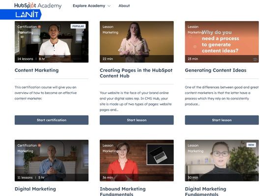 Hubspot cho một lộ trình toàn diện