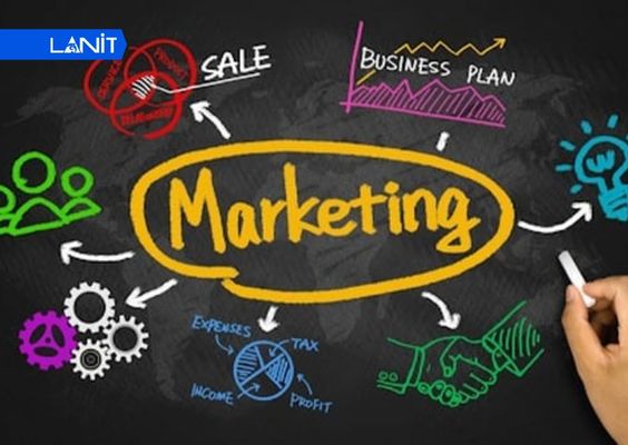 Marketing giúp sinh viên nghiên cứu và phân tích thị trường