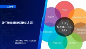 7P trong Marketing là gì? Các bước triển khai