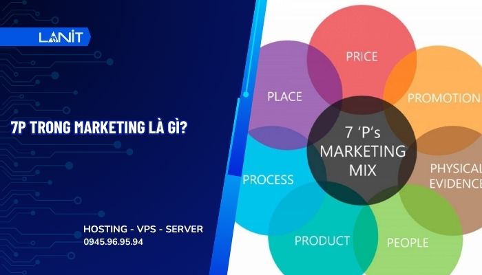 7P trong Marketing là gì? Các bước triển khai