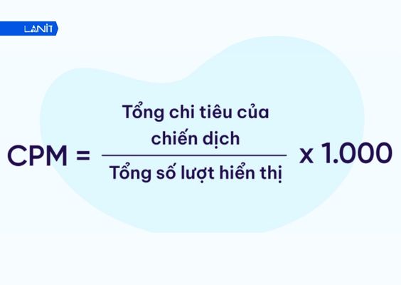 Công thức tính CPM trong Marketing
