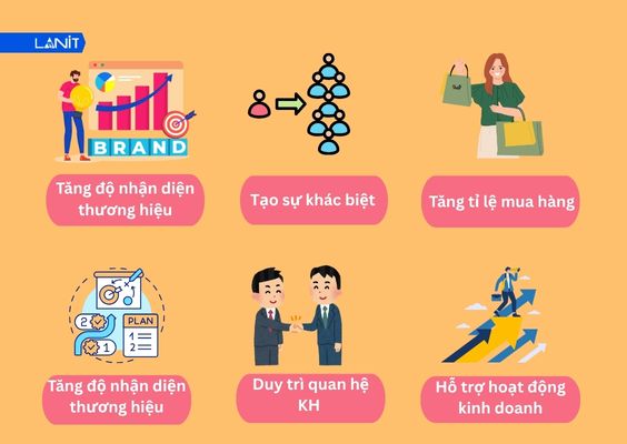 Xác định đúng đối tượng khách hàng để xây dựng nội dung thông điệp giá trị