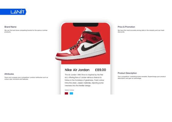 Nike thực hiện khảo sát quy mô lớn để phân tích hành vi và phong cách người tiêu dùng