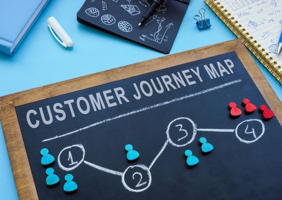 Phân tích hành trình khách hàng giúp xác định chiến dịch phễu Marketing hiệu quả