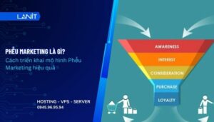 Phễu Marketing là gì? Cách triển khai mô hình Phễu Marketing hiệu quả