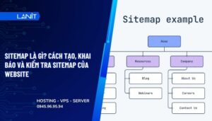 sitemap là gì