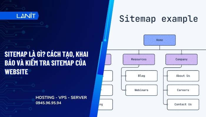 sitemap là gì