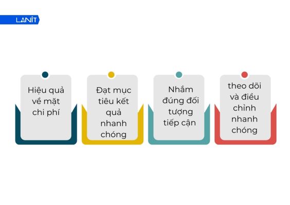 PPC giúp tiết kiệm chi phí, tăng khả năng tiếp cận khách hàng mục tiêu