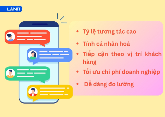 Mobile Marketing có nhiều ưu điểm nổi bật giúp doanh nghiệp tiếp cận khách hàng
