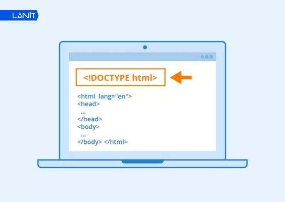 Khai báo doctype để trang web hiển thị đúng và đồng nhất trên các trình duyệt